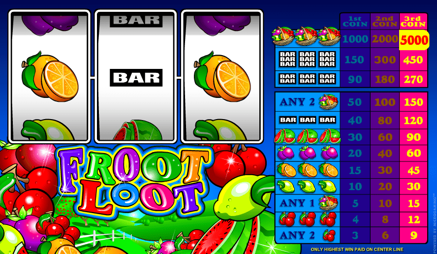 Amazing World of Froot Loot